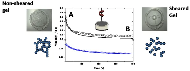 Compressibility Image