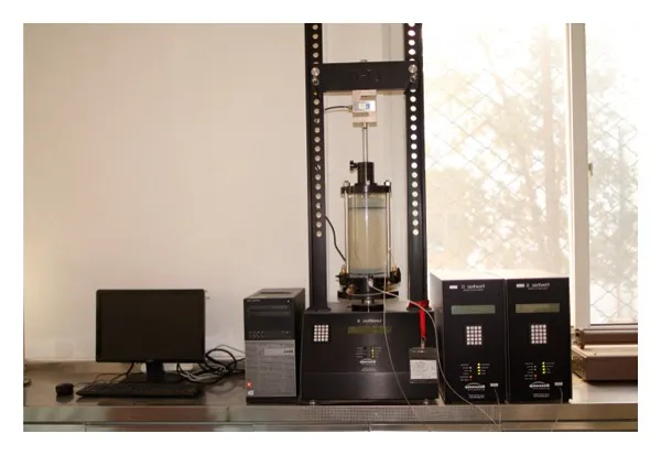 Ensayo de corte directo