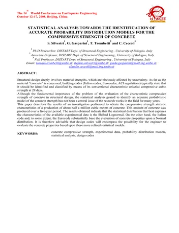 Más sobre Resistencia a la Compresión del Concreto