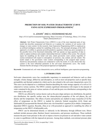 Más sobre Predicción de la Curva Característica del Agua del Suelo Usando Expresión Génica