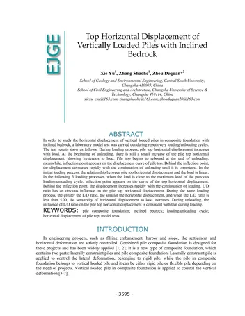 Más sobre Desplazamiento Horizontal Superior de Pilotes Cargados Verticalmente con Inclinación