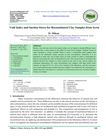 Más sobre Índice de Vacíos y Estrés de Succión para Muestras de Arcilla Reconstituidas de Siria.